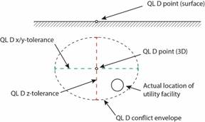 Diagram

Description automatically generated
